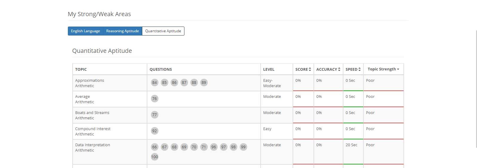 rbi assistant 2023 mock test series by smartkeeda